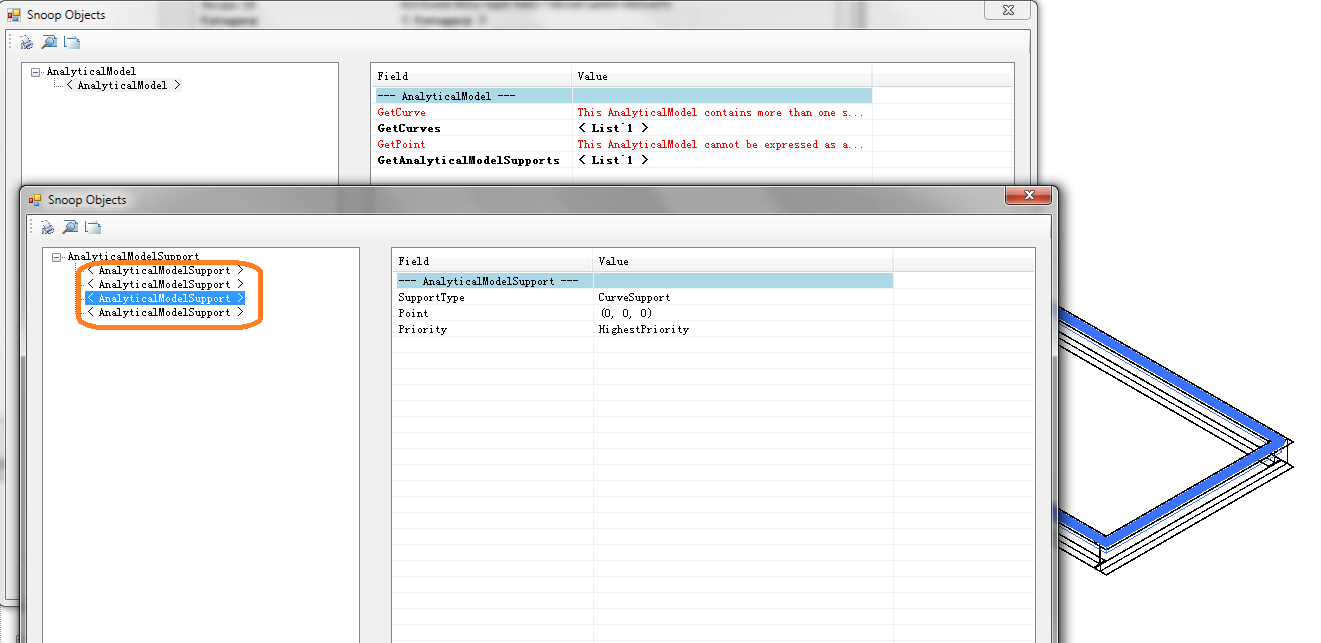 Snooping analytical model support
