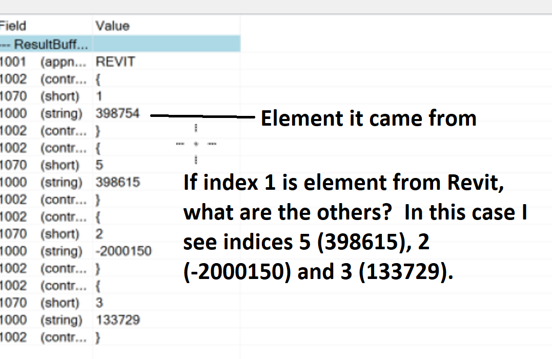 Revit DWG export xdata