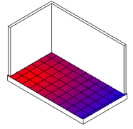 RvtFader displaying distance using AVF