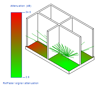 Graphical debugging displaying model lines