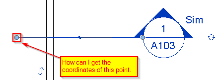Section marker coordinates
