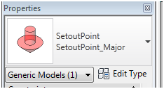 Major setout point family type