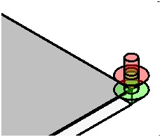 Major setout point instance