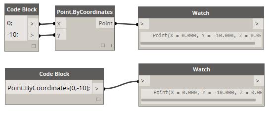 Nodes are nice, but sometimes people want to write code.