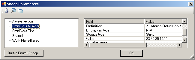 Snoop OmniClass number
