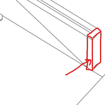 Skirtingboard placement