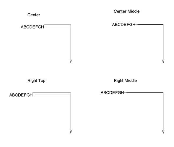 TextNote leader alignment