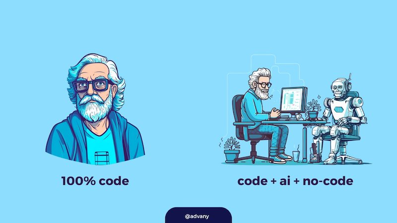 To code or not to code