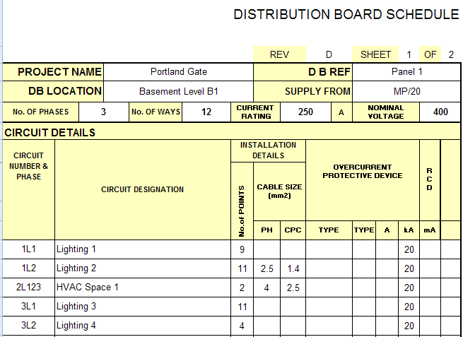 Panel schedule spreadsheet