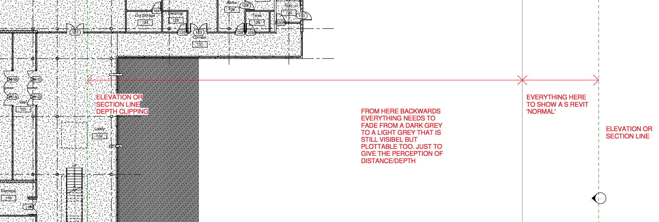 View depth perception