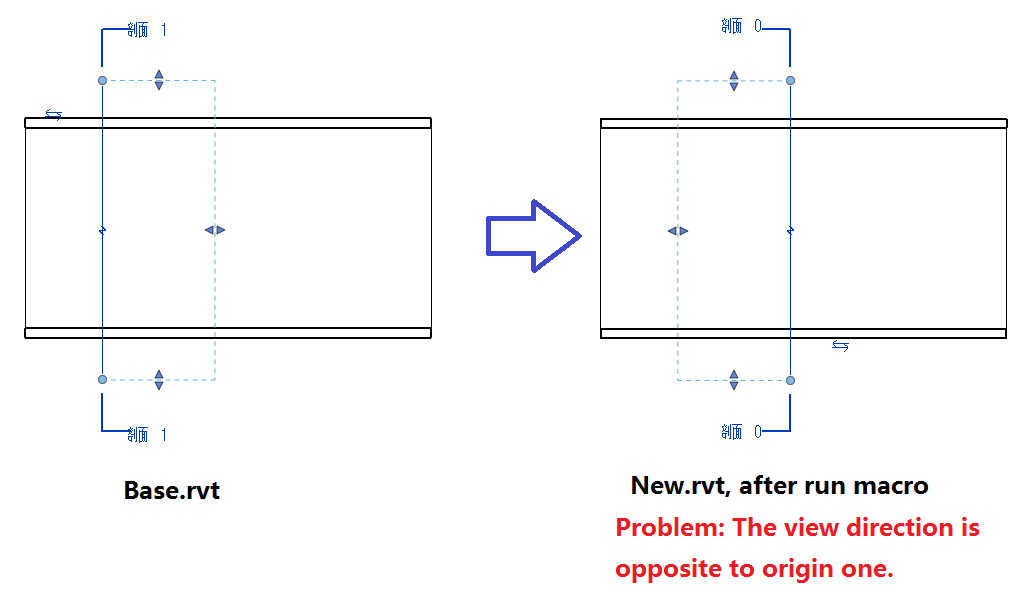 Section view flipped