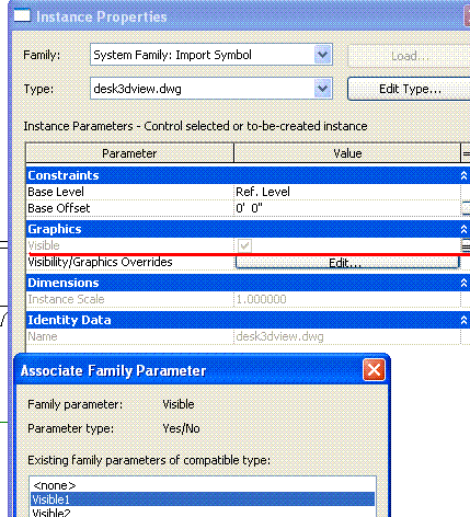 Visibility parameters