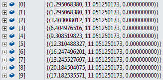 Intersection points returned by ReferenceIntersector.Find