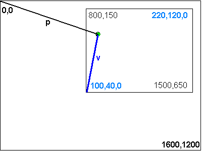 Windows device coordinate to Revit model coordinate mapping