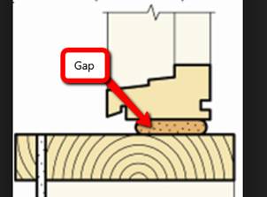 Window opening with gap